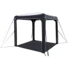 Dometic HUB 2.0 Pavillon
