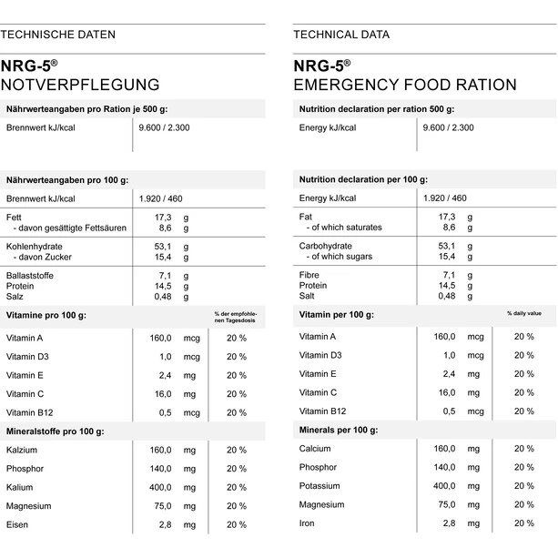 Trek'n Eat NRG-5 Ration De Secours 500g – Image 3